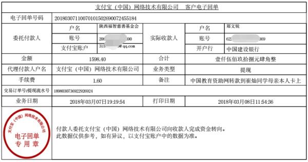 中国教育资助网给崔灿同学转款的电子回单