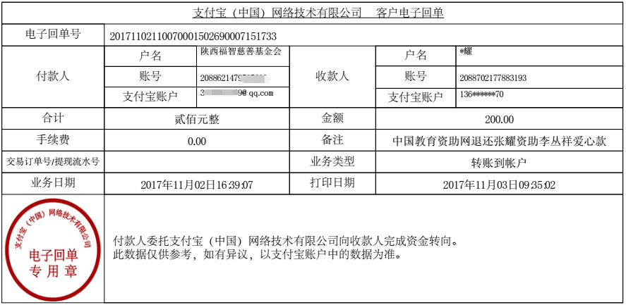 中国教育资助网给李丛祥同学退款的电子回单