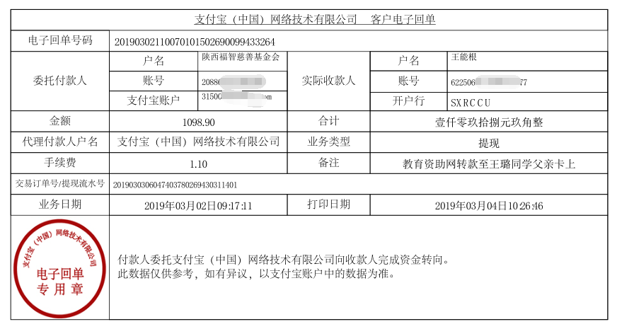 教育资助网给王璐同学转款的电子回单