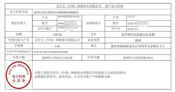 教育资助网转款给白雪同学的电子回单