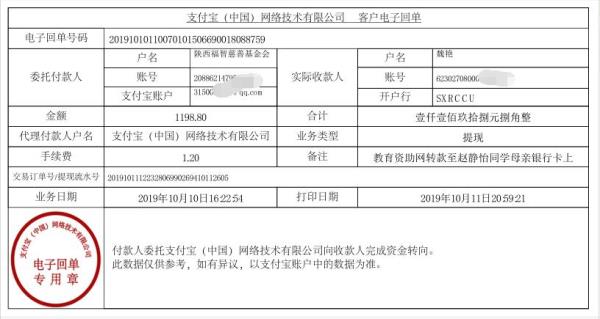 教育资助网转款给赵静怡同学的电子回单