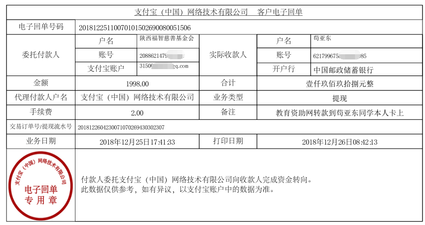 教育资助网给苟亚东同学转款的电子回单