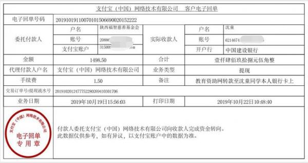 教育资助网转款给沈童同学的电子回单