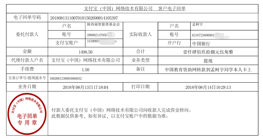 中国教育资助网转款给孟柯宇同学的电子回单