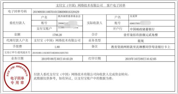 教育资助网转款给沈琳雅同学的电子回单