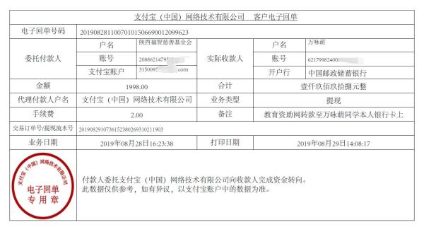 教育资助网转款给万咏萌同学的电子回单