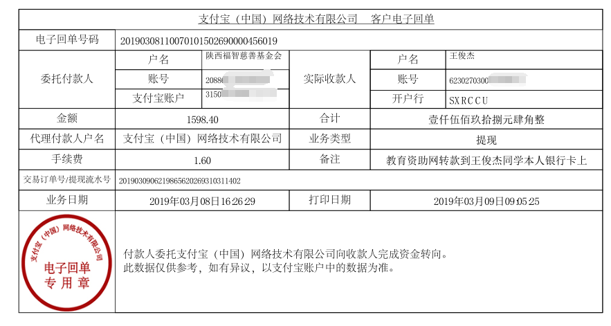 教育资助网给王俊杰同学转款的电子回单