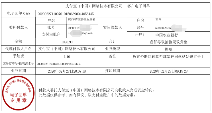 教育资助网给郭紫轩同学转款的电子回单