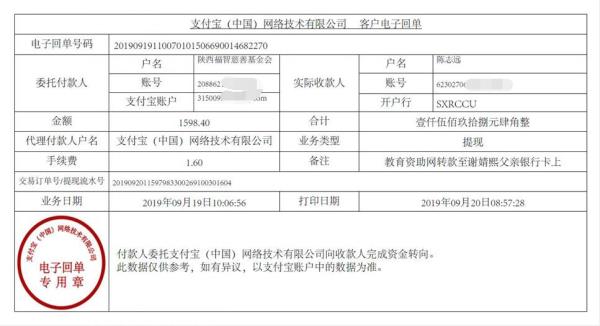教育资助网转款给谢婧熙同学的电子回单