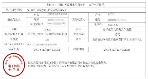教育资助网转款给张双双同学的电子回单