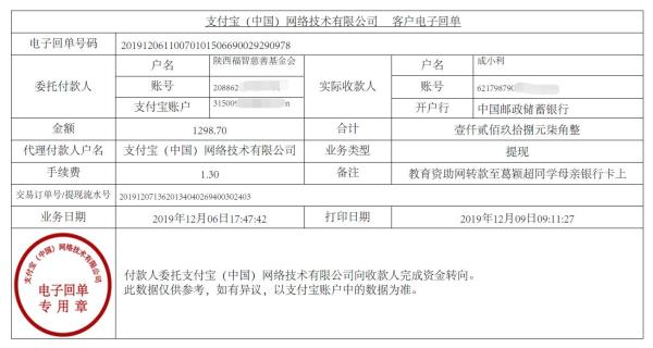 教育资助网转款给葛颖超同学的电子回单