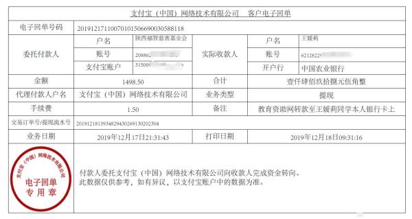 教育资助网转款给王媛莉同学的电子回单