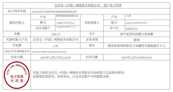 教育资助网转款给王亚澜同学的电子回单