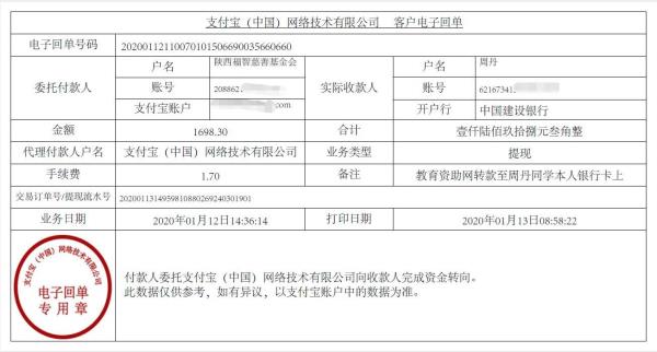 教育资助网转款周丹同学的电子回单