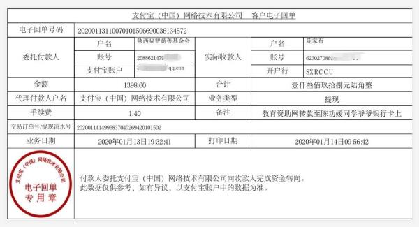 教育资助网转款给陈功媛同学的电子回单