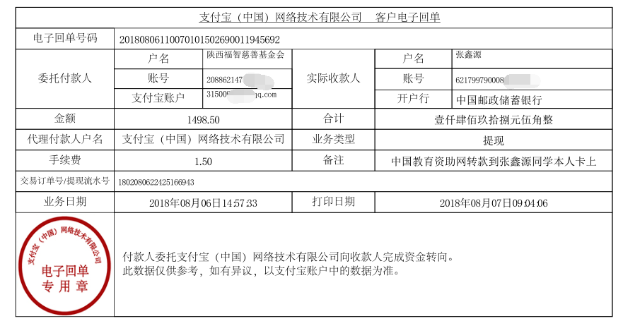 中国教育资助网转款给张鑫源同学的电子回单