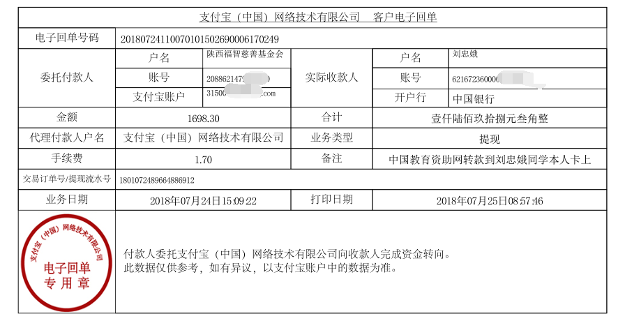 中国教育资助网给刘忠娥同学转款的电子回单