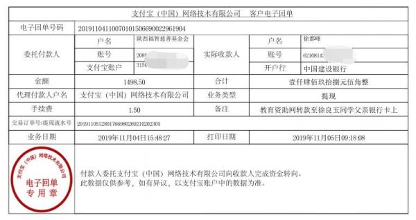 教育资助网转款给徐良玉同学的电子回单