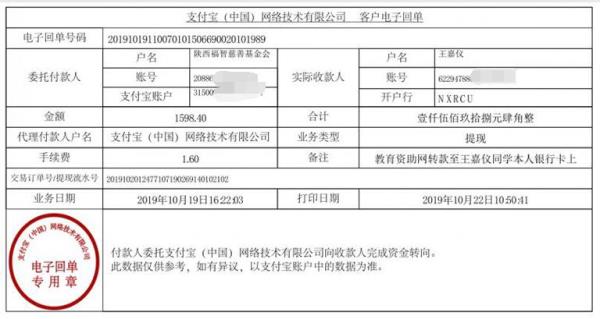 教育资助网转款给王嘉仪同学的电子回单