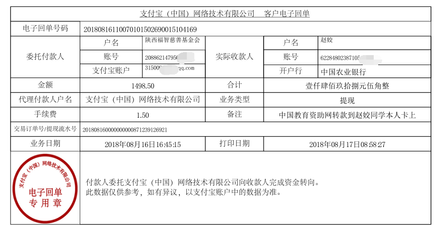 中国教育资助网转款给赵姣同学的电子回单