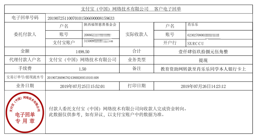 教育资助网给肖乐乐同学转款的电子回单
