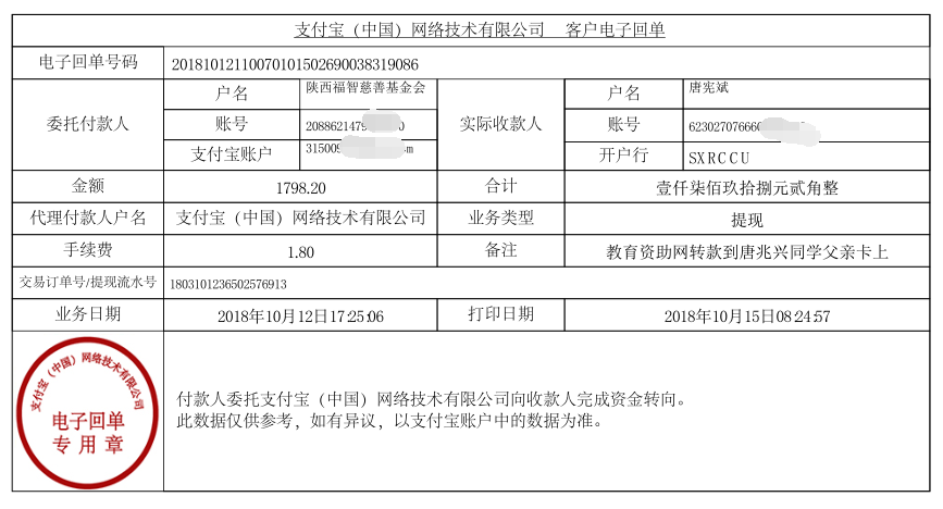 教育资助网给唐兆兴同学转款的电子回单