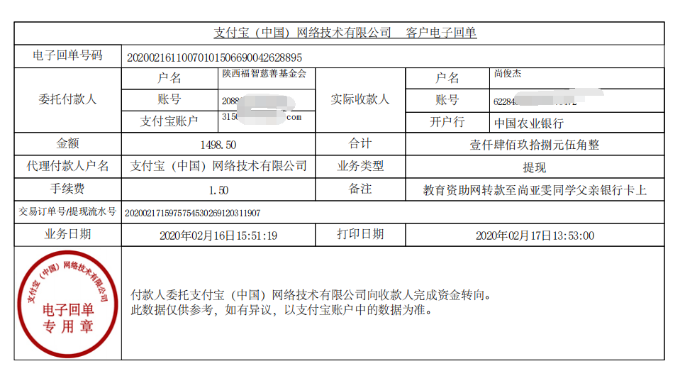 教育资助网给尚亚雯同学转款的电子回单