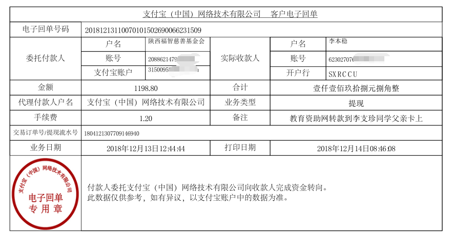 教育资助网给李支珍同学转款的电子回单