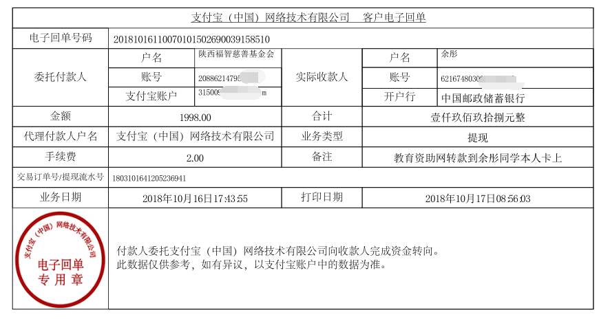 教育资助网给余彤同学转款的电子回单