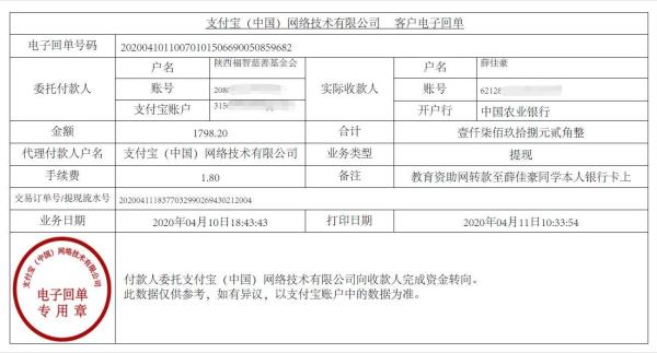 教育资助网给薛佳豪同学转款的电子回单