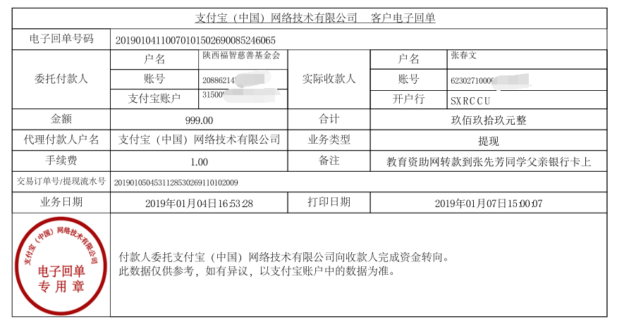 教育资助网给张先芳同学转款的电子回单