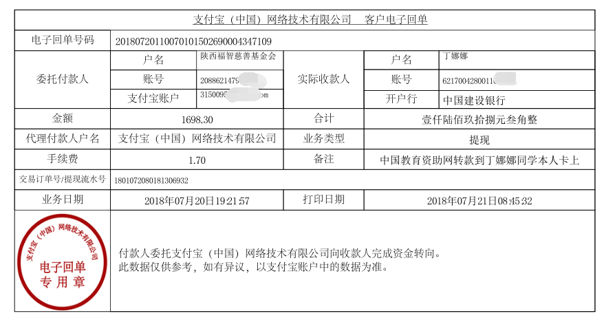 中国教育资助网给丁娜娜同学转款的电子回单