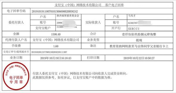 教育资助网转款给马宗伟同学的电子回单