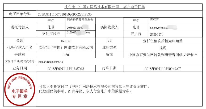 中国教育资助网给唐青青同学转款的电子回单