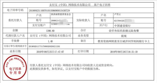 教育资助网转款给白斌洋同学的电子回单