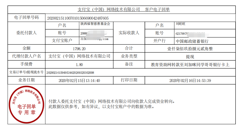 教育资助网给刘加咪同学转款的电子回单