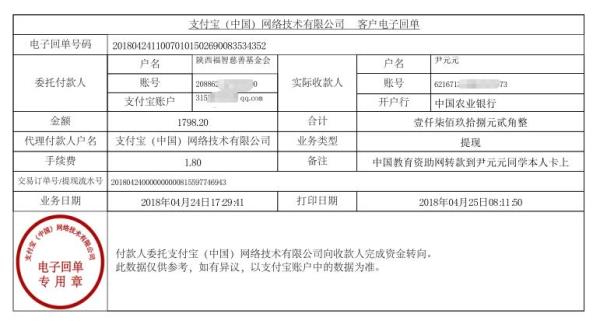 中国教育资助网给尹元元同学转款的电子回单