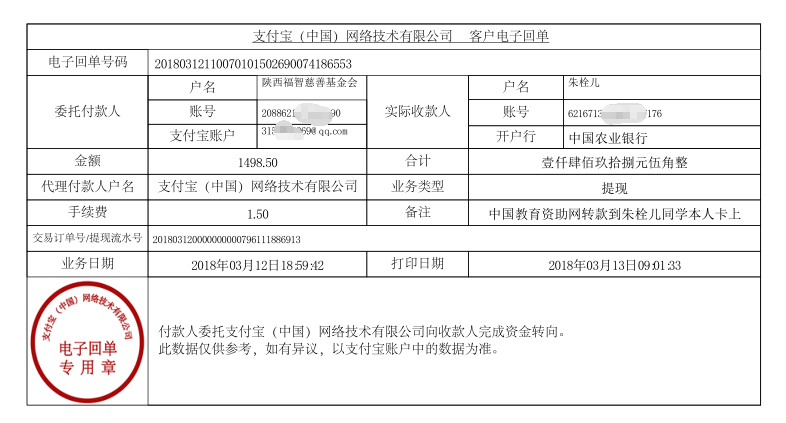 中国教育资助网转款给朱栓儿同学的电子回单