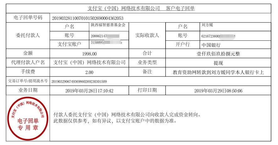 教育资助网给刘方媛同学转款的电子回单
