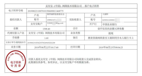 教育资助网转款给王晨阳同学的电子回单