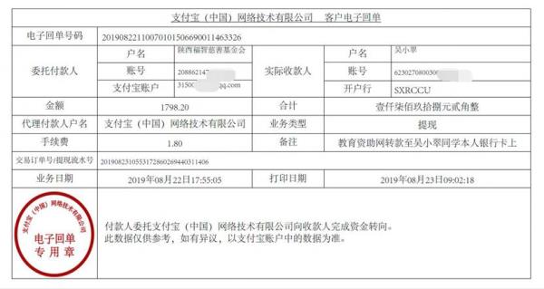 教育资助网给吴小翠同学的电子回单