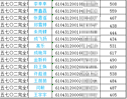 贾鑫磊高考成绩