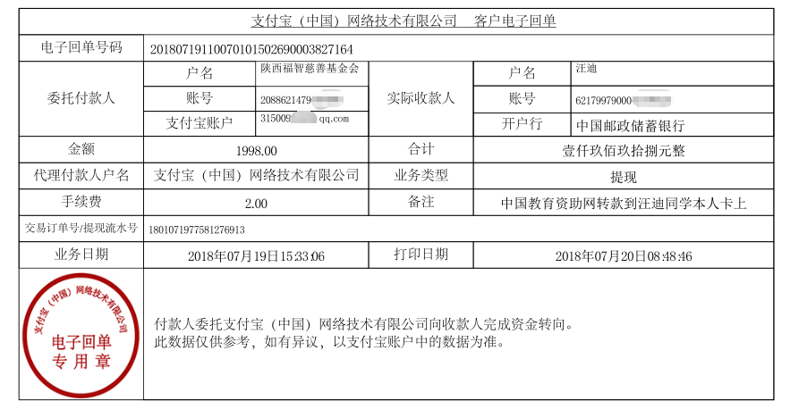 中国教育资助网转款给汪迪同学的电子回单