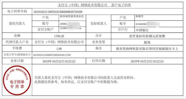 教育资助网转款给陈启智同学的电子回单