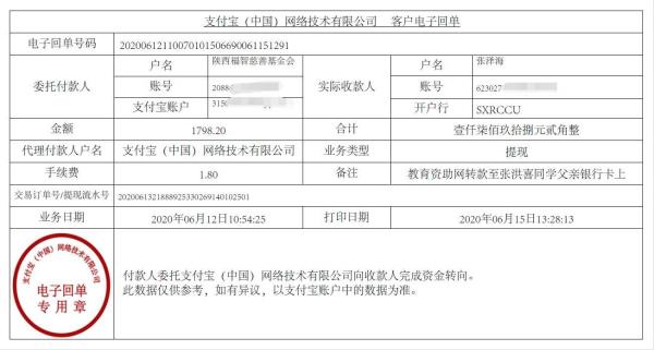 教育资助网给张洪喜同学转款的电子回单