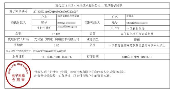 中国教育资助网给雷晨霜同学转款的电子回单