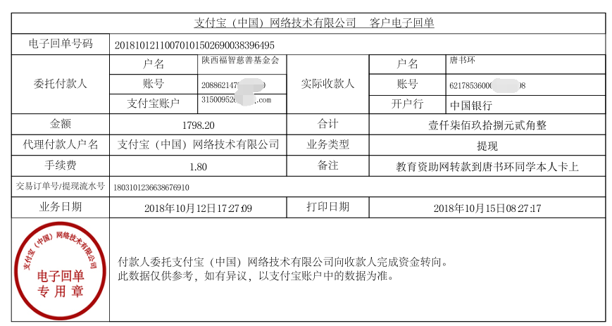 教育资助网给唐书环同学转款的电子回单