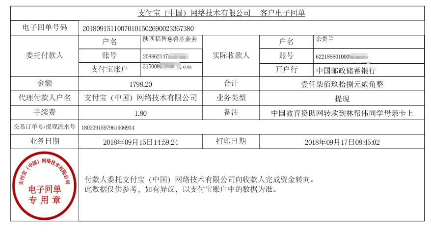 教育资助网给林帮伟同学转款的电子回单