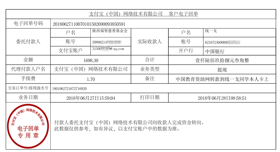 中国教育资助网转款给线一戈同学的电子回单