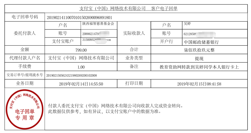 教育资助网给吴婷同学转款的电子回单